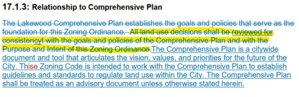 Original text: 17.1.3: Relationship to Comprehensive Plan
The Lakewood Comprehensive Plan establishes the goals and policies that serve as the foundation for this Zoning Ordinance. All land use decisions shall be reviewed for consistencyt with the goals and policies of the Comprehensive Plan and with the Purpose and Intent of this Zoning Ordinance.The Comprehensive Plan is a citywide document and tool that articulates the vision, values, and priorities for the future of the City. Thise Zoning Code is intended to work with the Comprehensive Plan to establish guidelines and standards to regulate land use within the City. The Comprehensive Plan shall be treated as an advisory document unless otherwise stated herein.