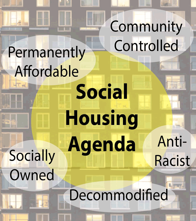 Social Housing Agenda Exposed