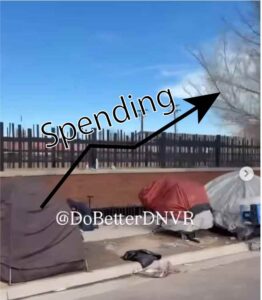 Picture of homeless encampment along sidewalk, from @DoBetterDNVR with an arrow saying spending up