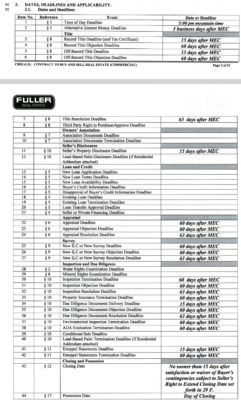 50 lines of real estate contract. line 5 shows the existence of an off record deed